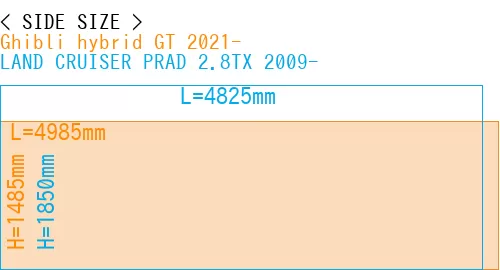 #Ghibli hybrid GT 2021- + LAND CRUISER PRAD 2.8TX 2009-